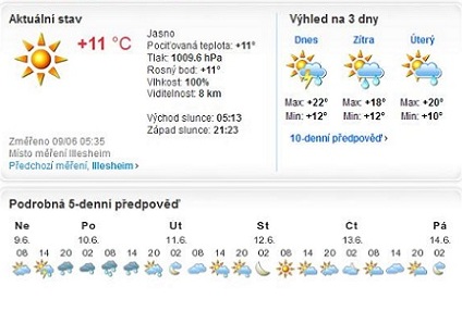 Předpověď počasí tv pocasi
