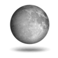 Forecast icon