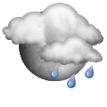 Forecast icon