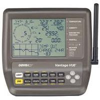 Davis Vantage Vue - konzole